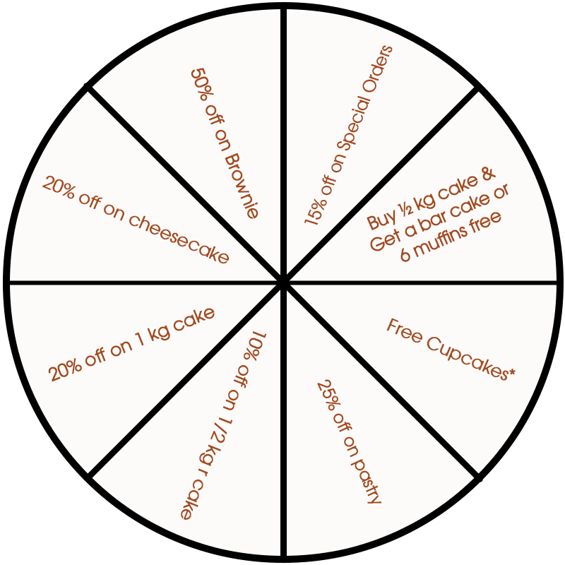 Prize Wheel